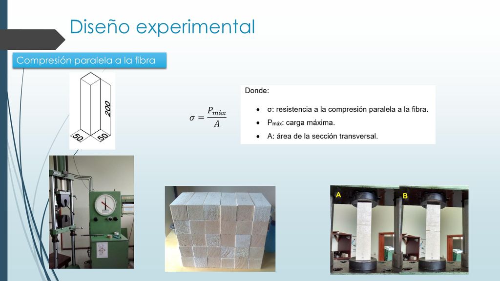 Diseño experimental Compresión paralela a la fibra 𝜎= 𝑃 𝑚á𝑥 𝐴