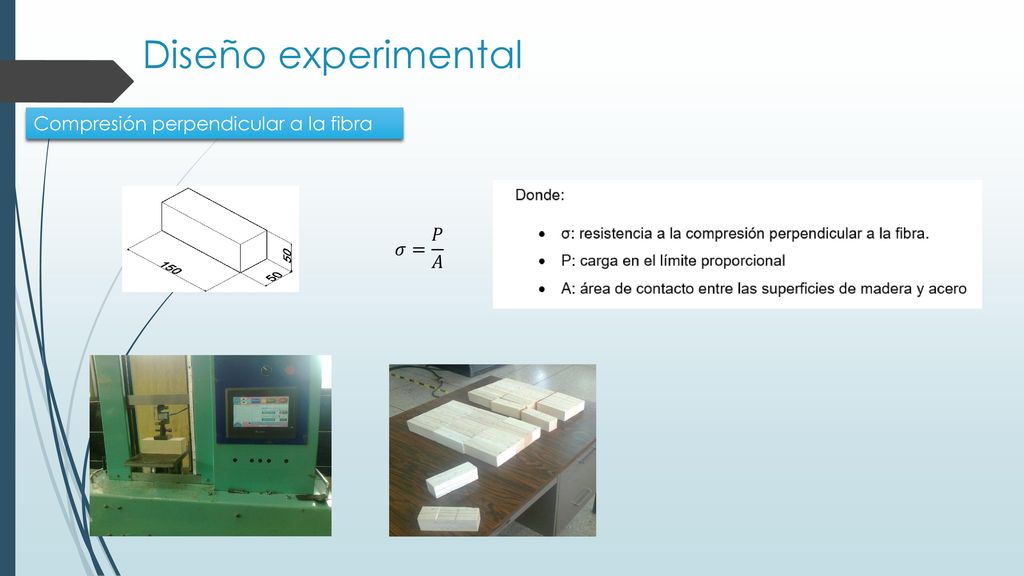 Diseño experimental Compresión perpendicular a la fibra 𝜎= 𝑃 𝐴