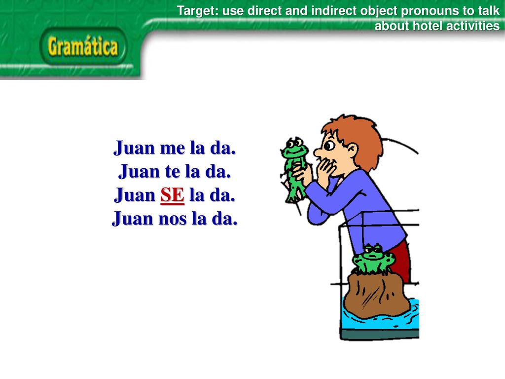 Juan me la da. Juan te la da. Juan SE la da. Juan nos la da.