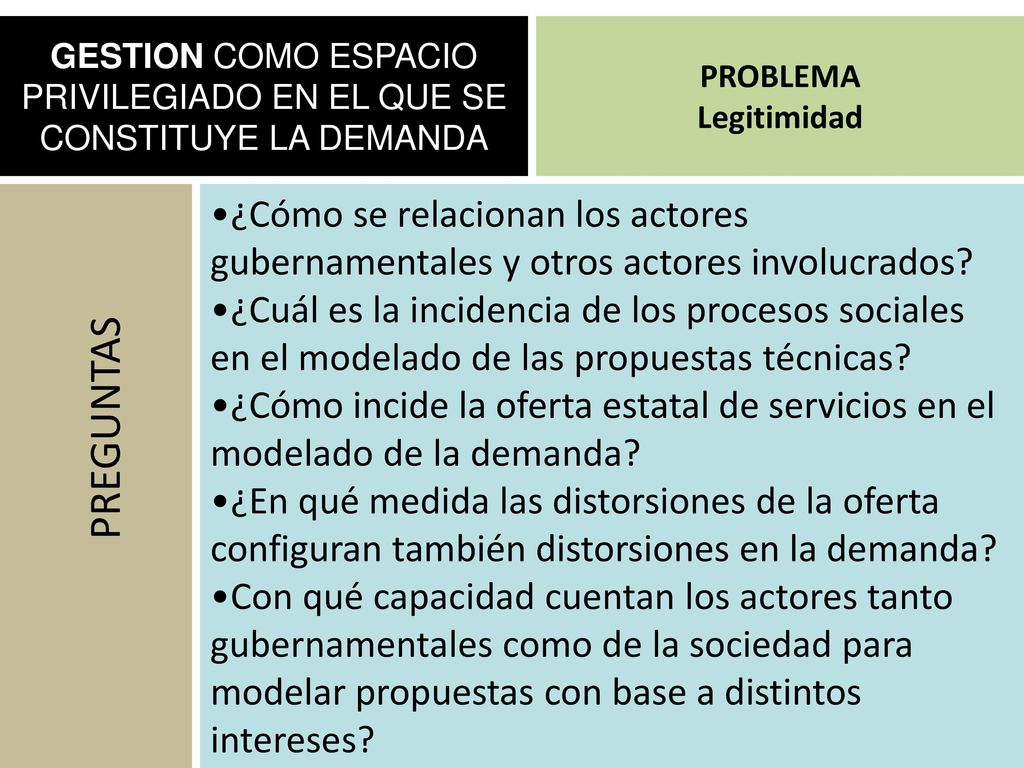 GESTION COMO ESPACIO PRIVILEGIADO EN EL QUE SE CONSTITUYE LA DEMANDA
