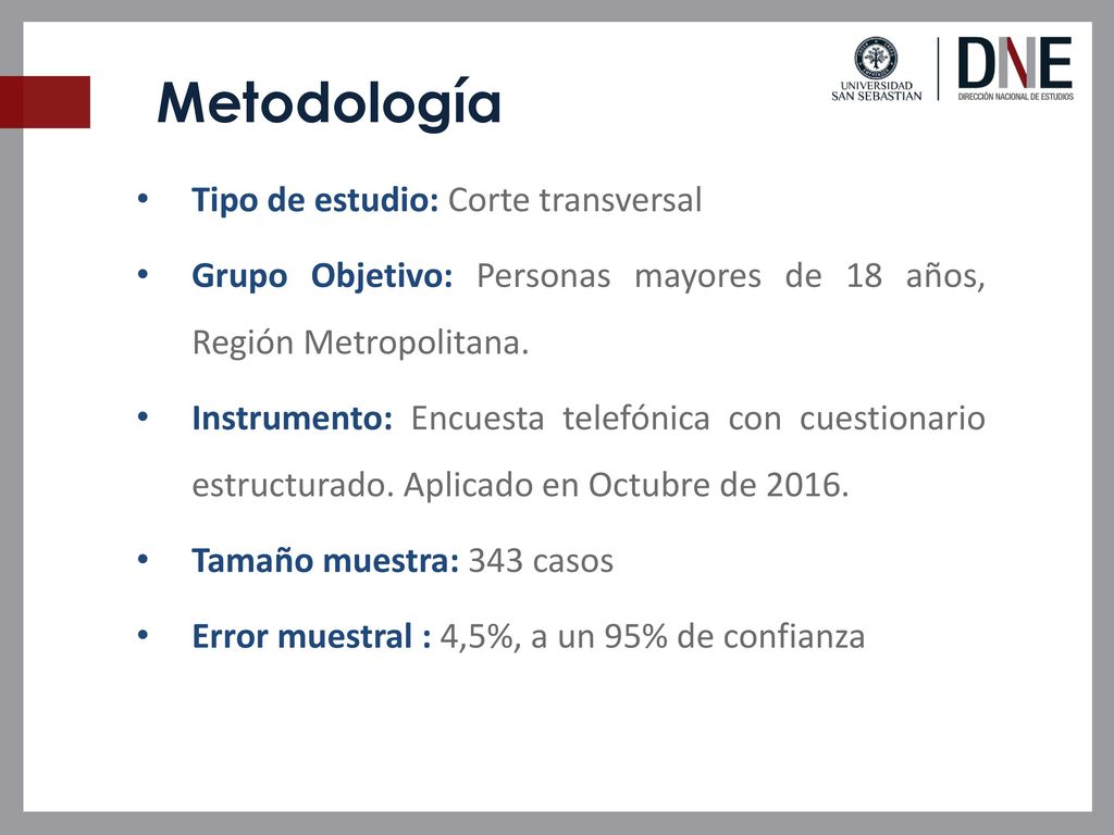 Metodología Tipo de estudio: Corte transversal