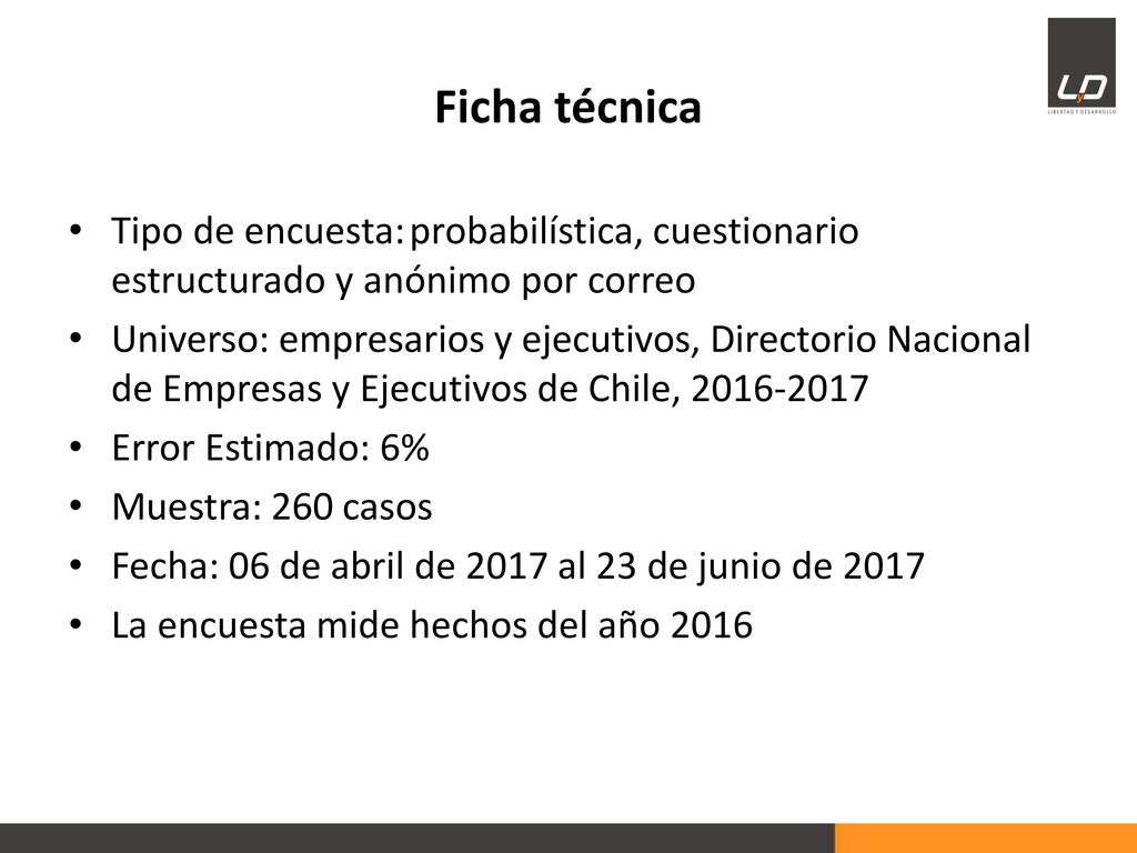 Ficha técnica Tipo de encuesta: probabilística, cuestionario estructurado y anónimo por correo.