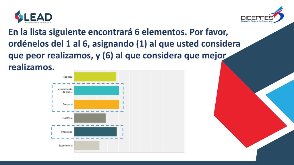 En la lista siguiente encontrará 6 elementos