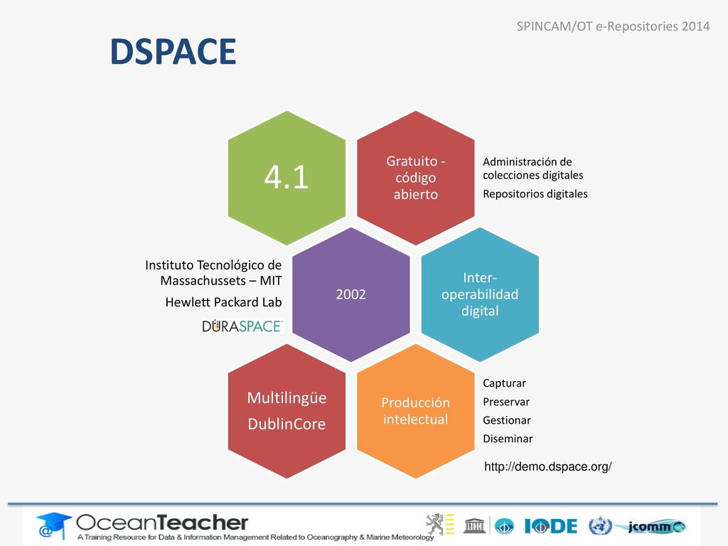 DSPACE 4.1 Multilingüe DublinCore Gratuito -código abierto
