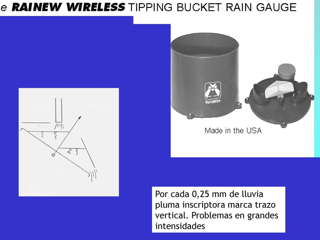 Por cada 0,25 mm de lluvia pluma inscriptora marca trazo vertical