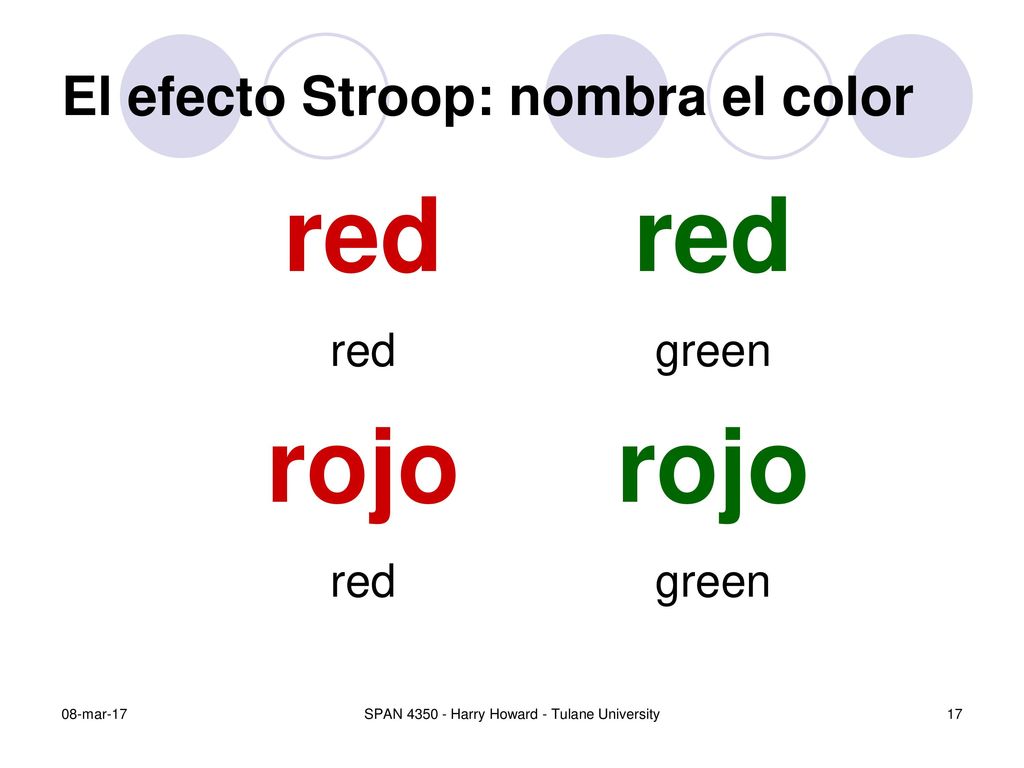 El efecto Stroop: nombra el color