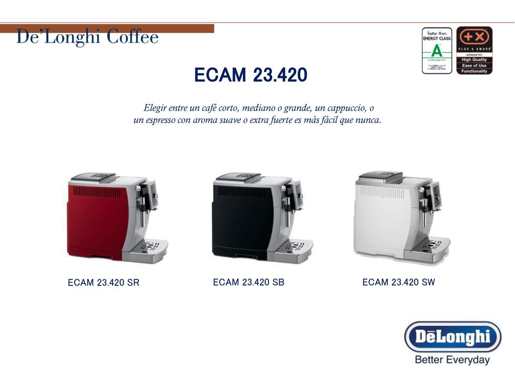 ECAM Elegir entre un café corto, mediano o grande, un cappuccio, o. un espresso con aroma suave o extra fuerte es más fácil que nunca.