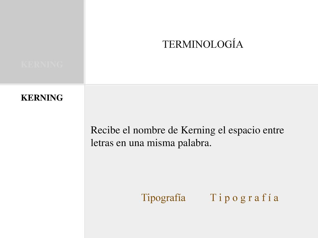 TERMINOLOGÍA KERNING. KERNING. Recibe el nombre de Kerning el espacio entre letras en una misma palabra.