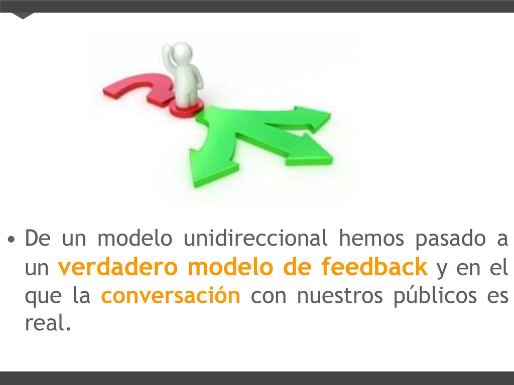 De un modelo unidireccional hemos pasado a un verdadero modelo de feedback y en el que la conversación con nuestros públicos es real.