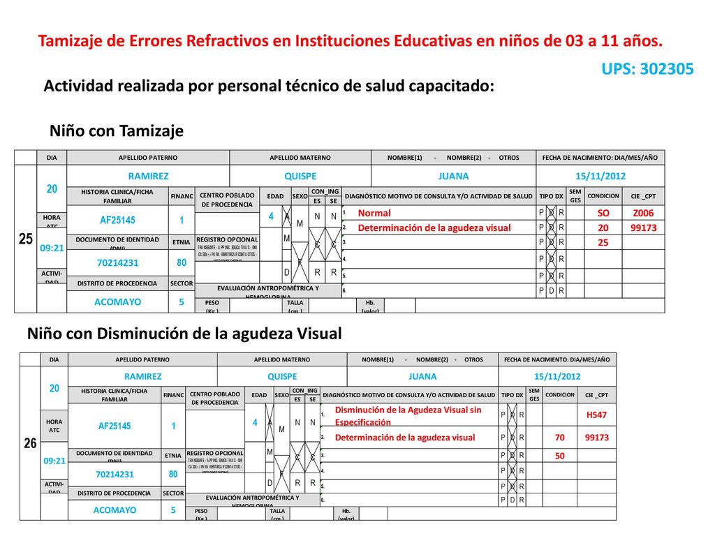 Tamizaje de Errores Refractivos en Instituciones Educativas en niños de 03 a 11 años.