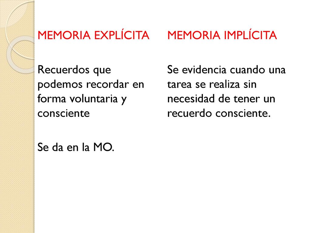 MEMORIA EXPLÍCITA Recuerdos que podemos recordar en forma voluntaria y consciente Se da en la MO.