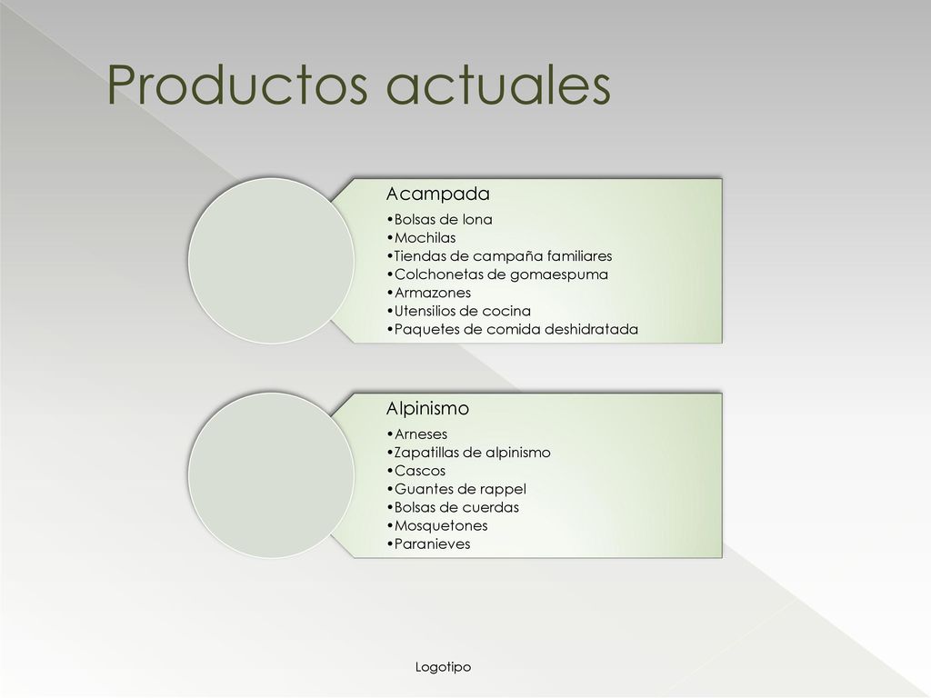 Productos actuales Logotipo Acampada Bolsas de lona Mochilas