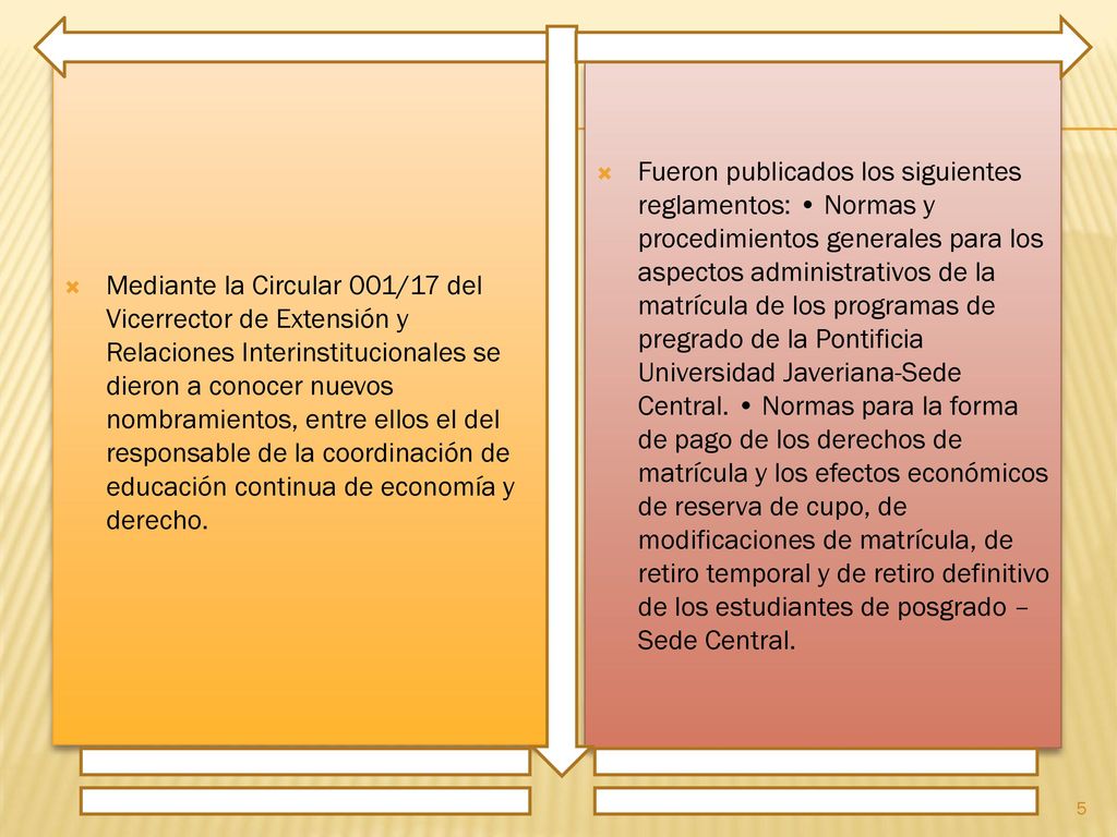 Mediante la Circular 001/17 del Vicerrector de Extensión y Relaciones Interinstitucionales se dieron a conocer nuevos nombramientos, entre ellos el del responsable de la coordinación de educación continua de economía y derecho.