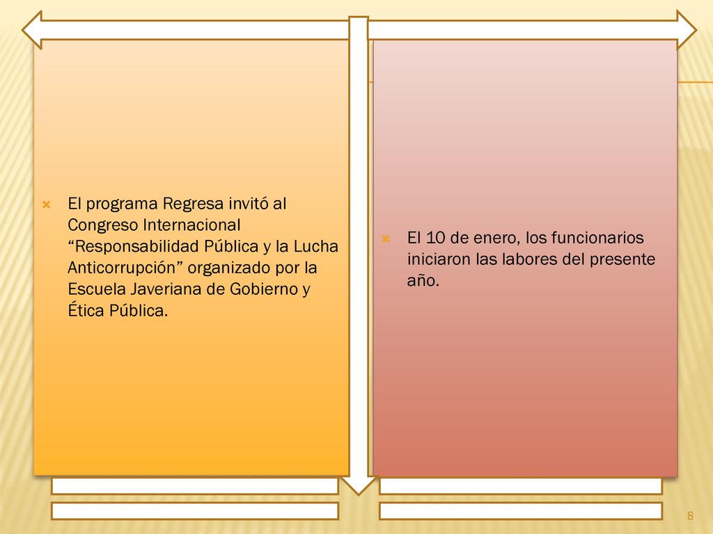 El programa Regresa invitó al Congreso Internacional Responsabilidad Pública y la Lucha Anticorrupción organizado por la Escuela Javeriana de Gobierno y Ética Pública.