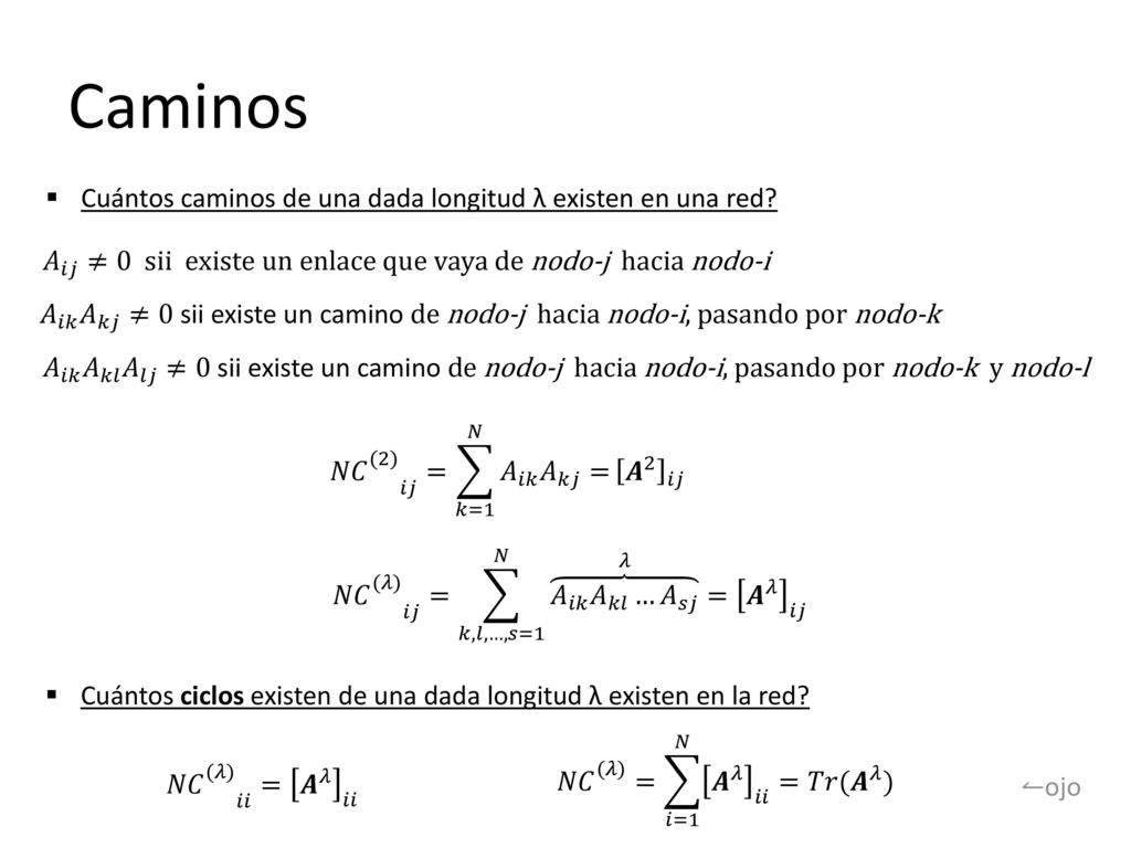 Caminos Cuántos caminos de una dada longitud λ existen en una red