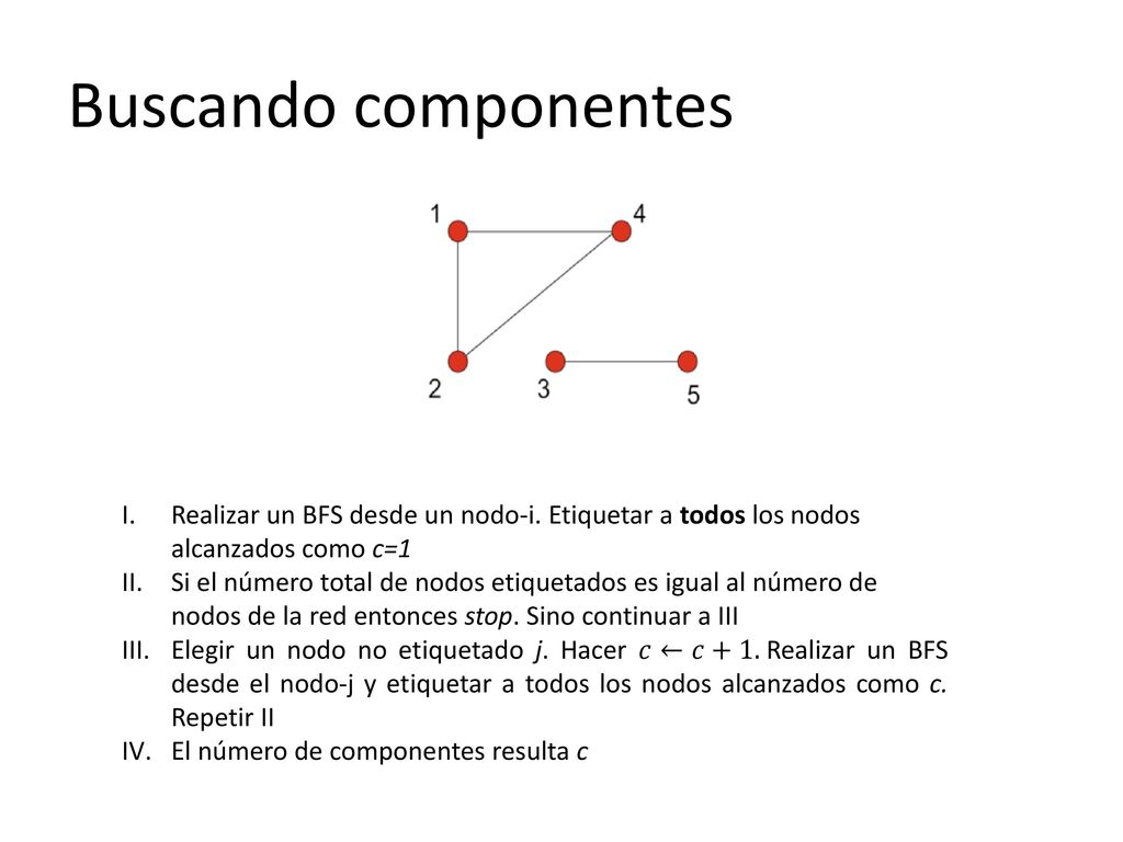() Entonces mostramos que para toda matriz A cuadrada, real, no necesariamente simétrica. 𝑇𝑟 𝐴 𝜆 = 𝑖=1 𝑁 (𝛼 𝑖 ) 𝜆.