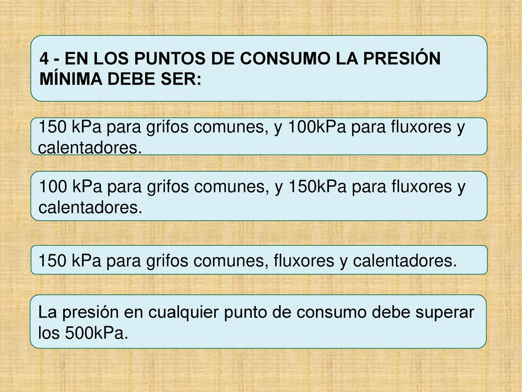 4 - EN LOS PUNTOS DE CONSUMO LA PRESIÓN MÍNIMA DEBE SER:
