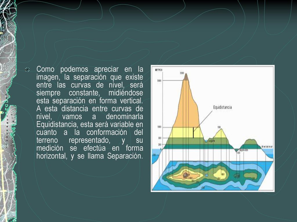 Como podemos apreciar en la imagen, la separación que existe entre las curvas de nivel, será siempre constante, midiéndose esta separación en forma vertical.