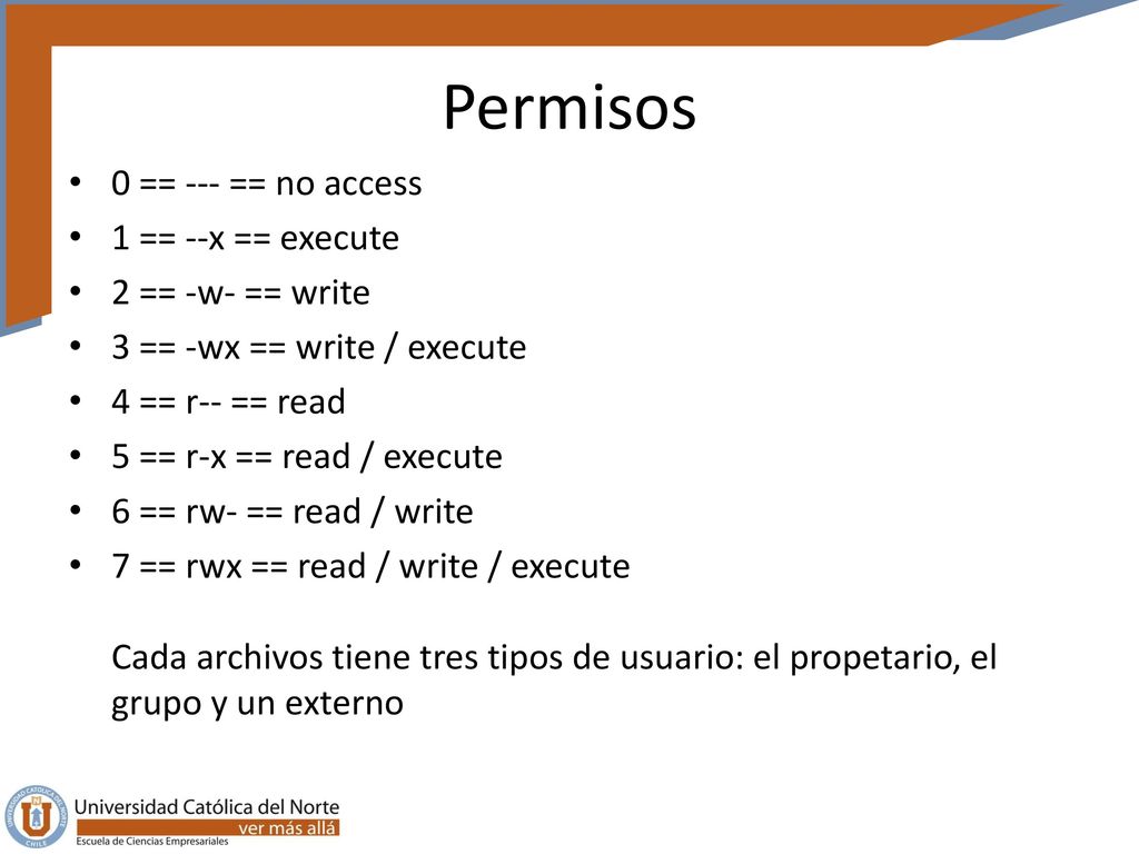 Permisos 0 == --- == no access 1 == --x == execute 2 == -w- == write