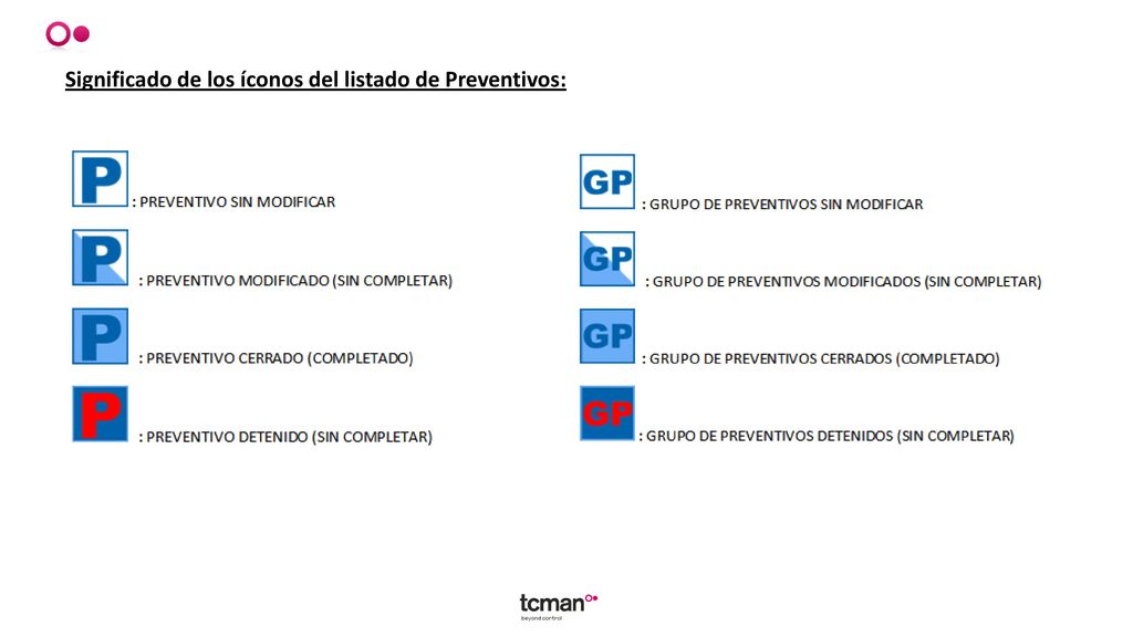 Significado de los íconos del listado de Preventivos: