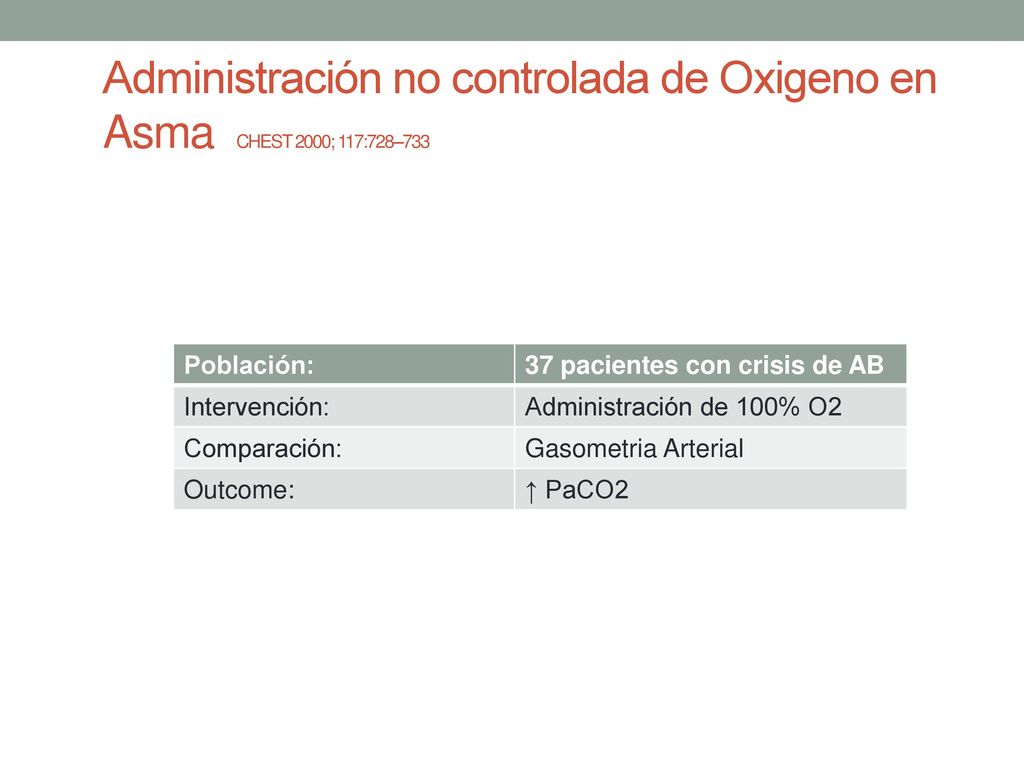 Administración no controlada de Oxigeno en Asma CHEST 2000; 117:728–733