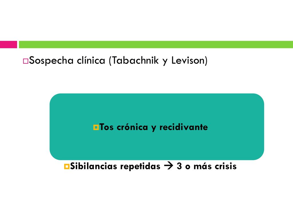 Tos crónica y recidivante Sibilancias repetidas  3 o más crisis