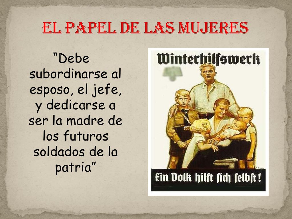 El papel de las mujeres Debe subordinarse al esposo, el jefe, y dedicarse a ser la madre de los futuros soldados de la patria