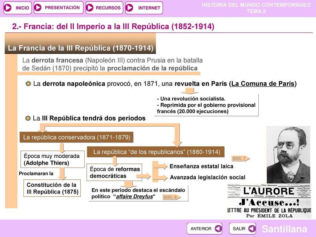 2.- Francia: del II Imperio a la III República ( )