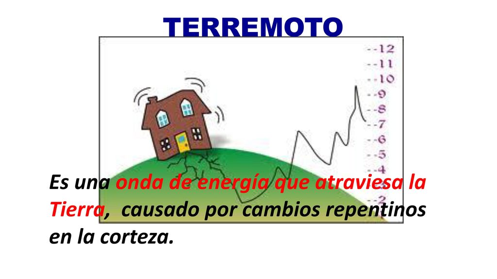 TERREMOTO Es una onda de energía que atraviesa la Tierra, causado por cambios repentinos en la corteza.