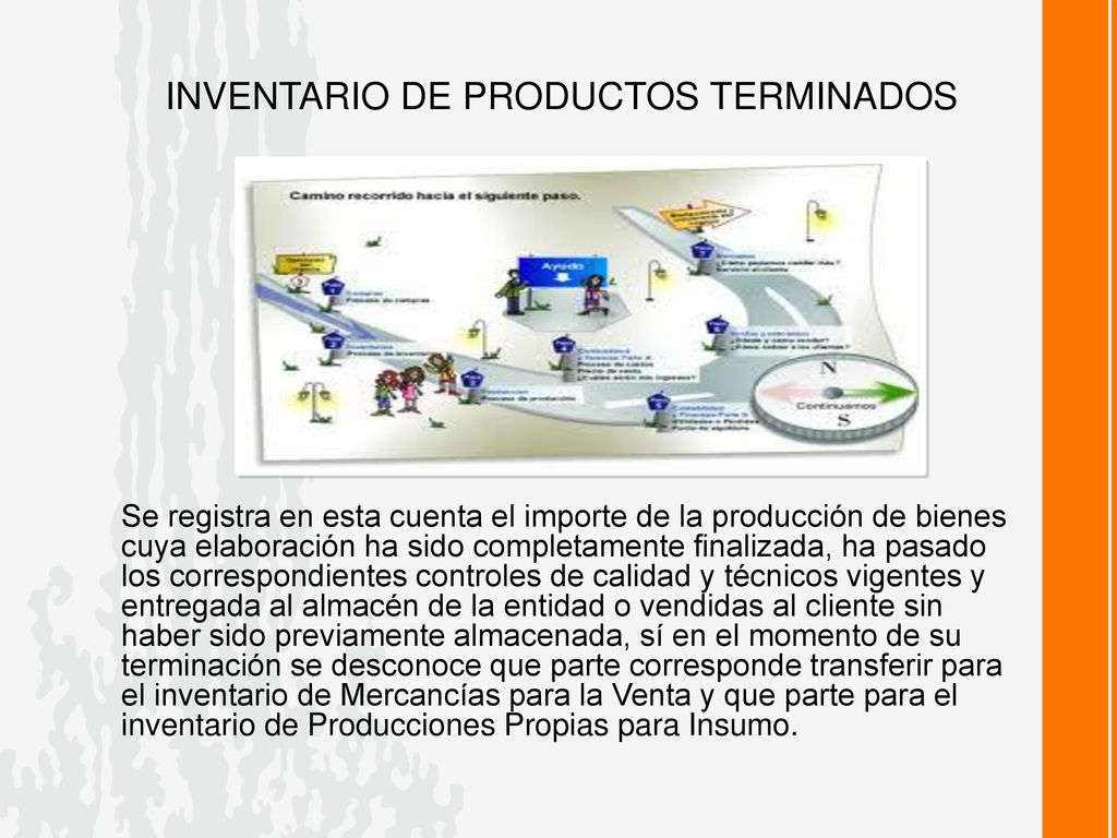 INVENTARIO DE PRODUCTOS TERMINADOS