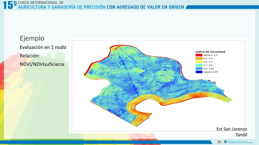 Ejemplo Evaluación en 1 nudo 19 de septiembre Est San Lorenzo Tandil