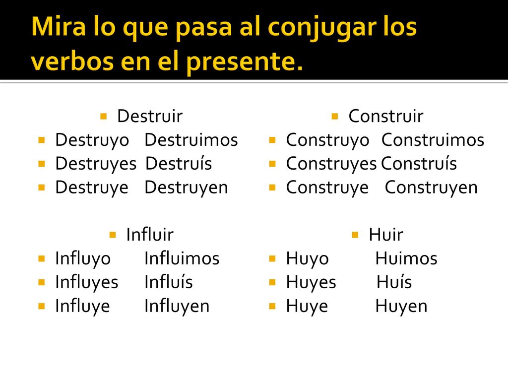 Mira lo que pasa al conjugar los verbos en el presente.