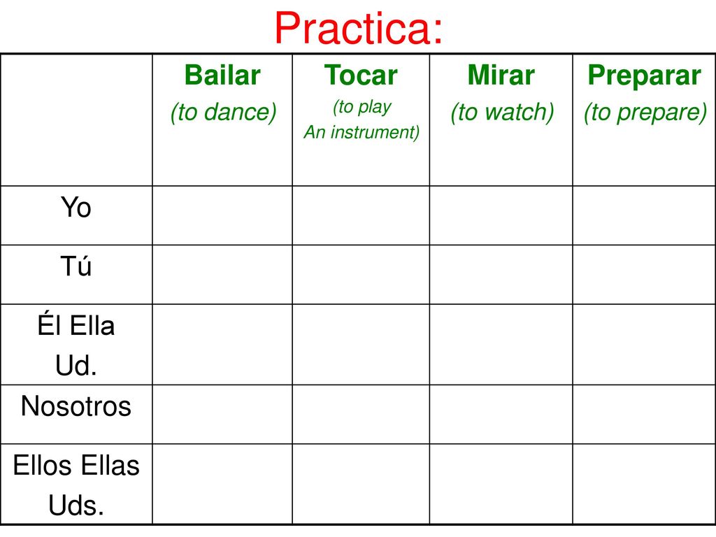 Practica: Bailar Tocar Mirar Preparar Yo Tú Él Ella Ud. Nosotros