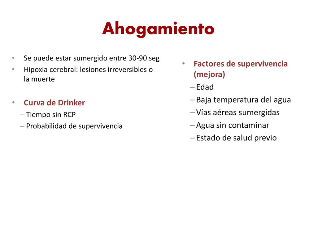 Ahogamiento Factores de supervivencia (mejora) Edad Curva de Drinker