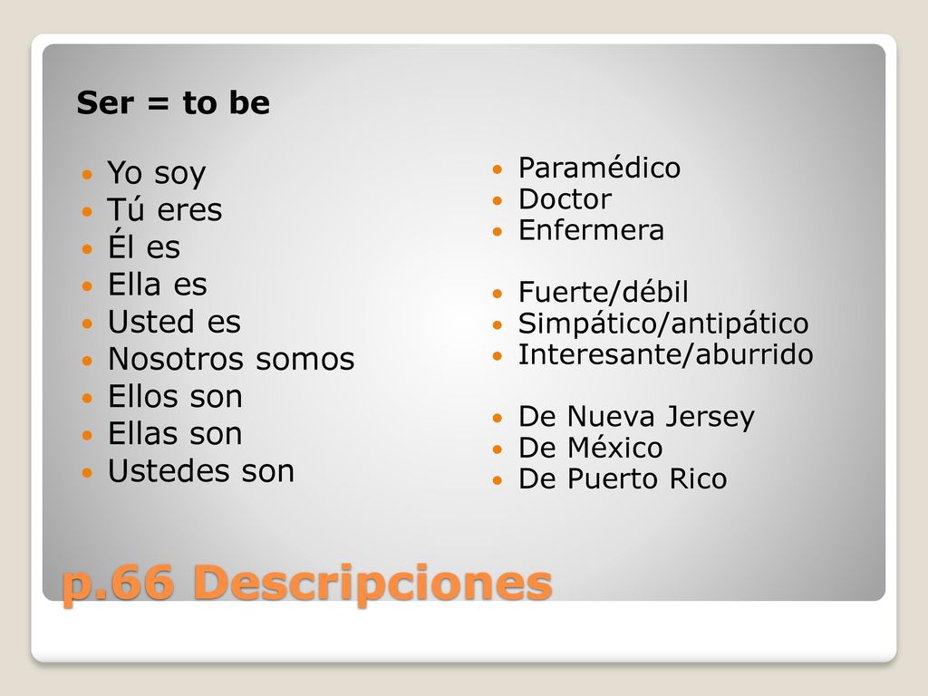 p.66 Descripciones Ser = to be Yo soy Tú eres Él es Ella es Usted es