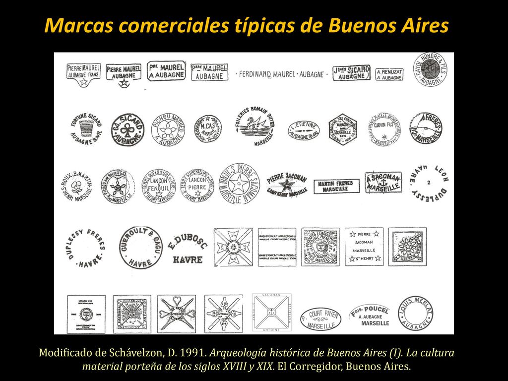 Marcas comerciales típicas de Buenos Aires