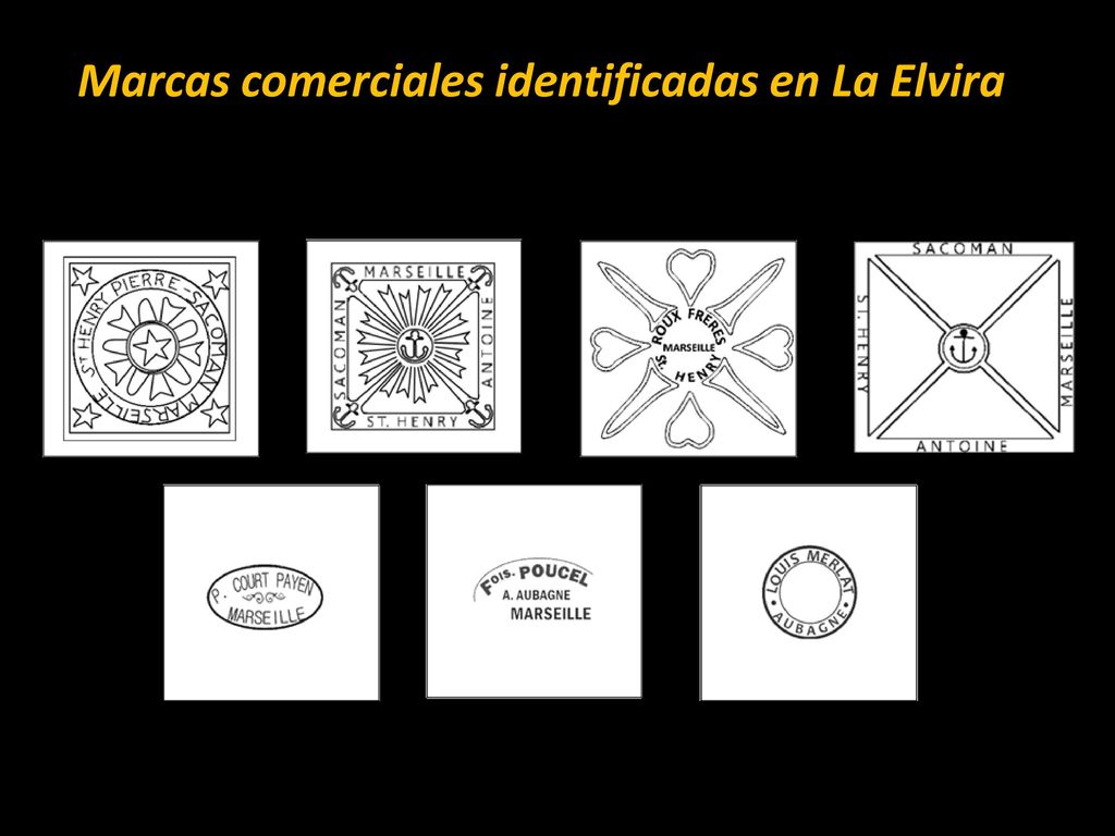 Marcas comerciales identificadas en La Elvira