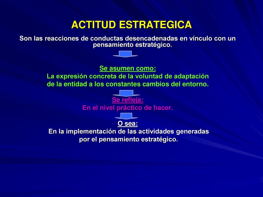 ACTITUD ESTRATEGICA Son las reacciones de conductas desencadenadas en vínculo con un pensamiento estratégico.