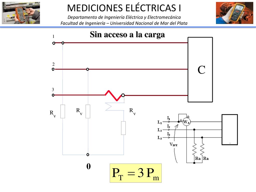 C Sin acceso a la carga MEDICIONES ELÉCTRICAS I R R R