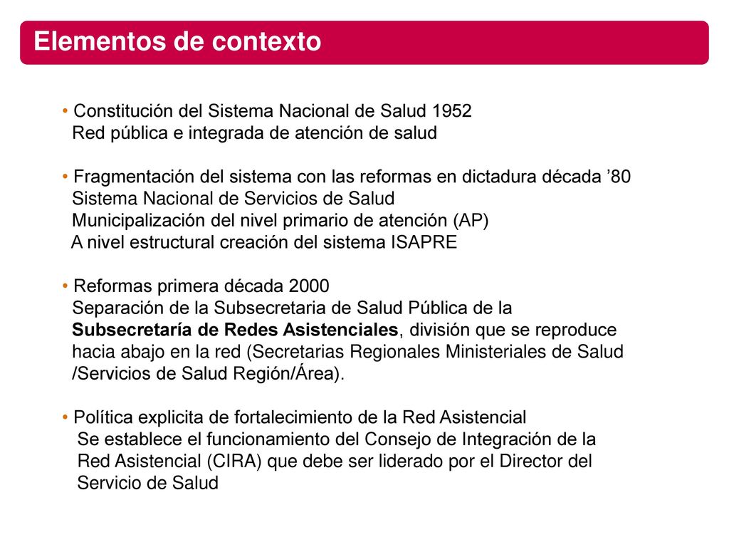Elementos de contexto Constitución del Sistema Nacional de Salud 1952