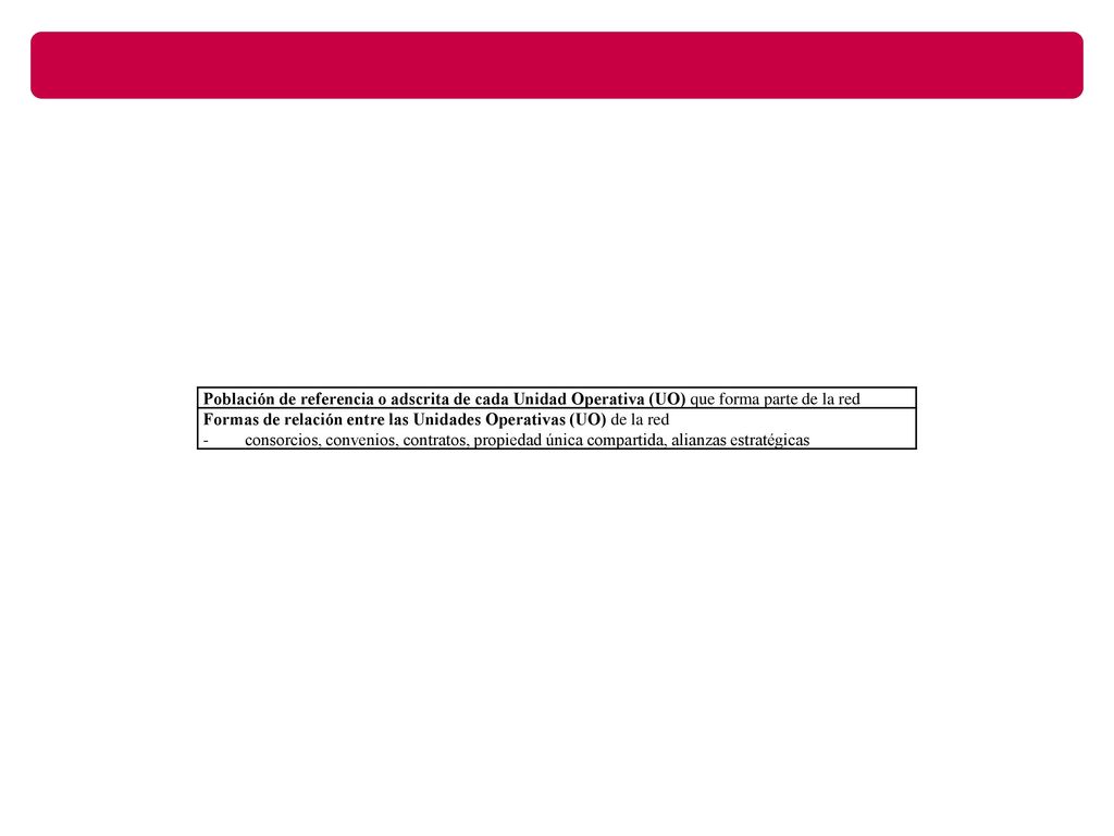 Población de referencia o adscrita de cada Unidad Operativa (UO) que forma parte de la red
