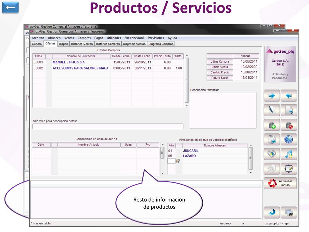 Resto de información de productos