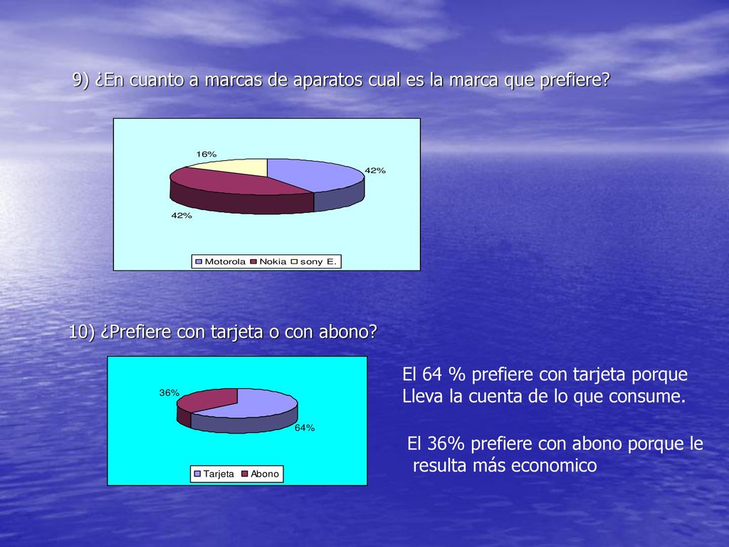 9) ¿En cuanto a marcas de aparatos cual es la marca que prefiere
