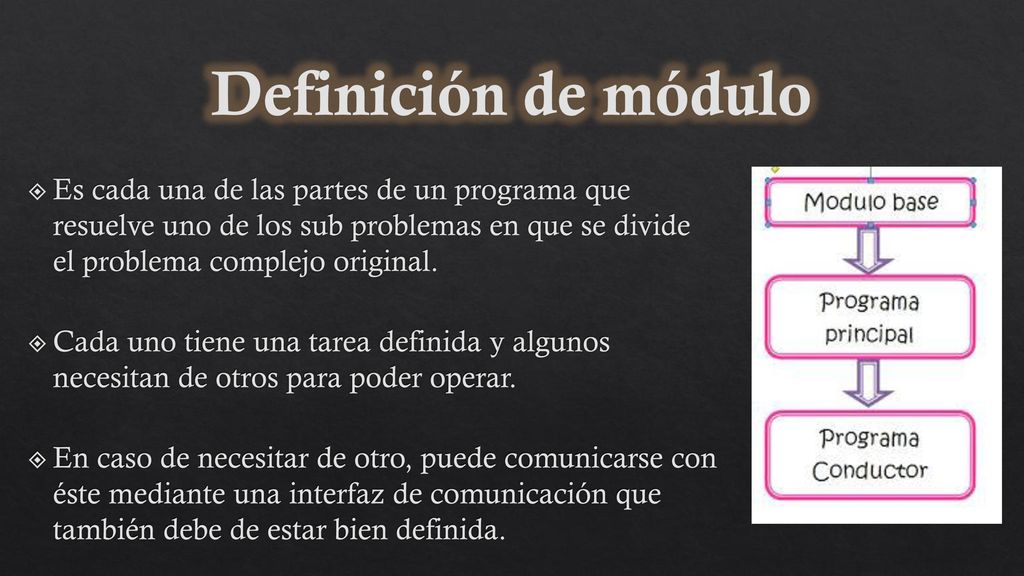 Definición de módulo Es cada una de las partes de un programa que resuelve uno de los sub problemas en que se divide el problema complejo original.