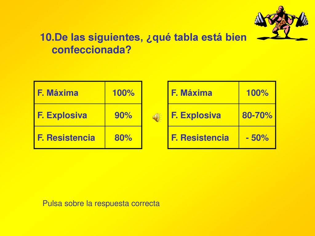 2. ¿En cuál de estas fotografías, observas un tipo de fuerza que no es aconsejable trabajar para tu edad