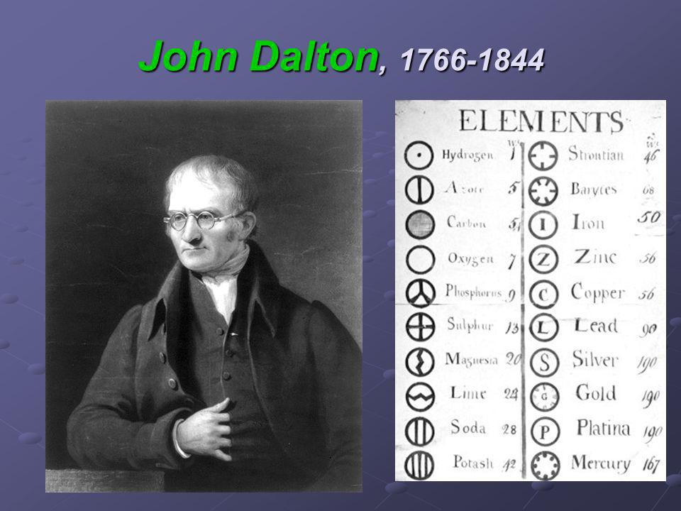 John Dalton,