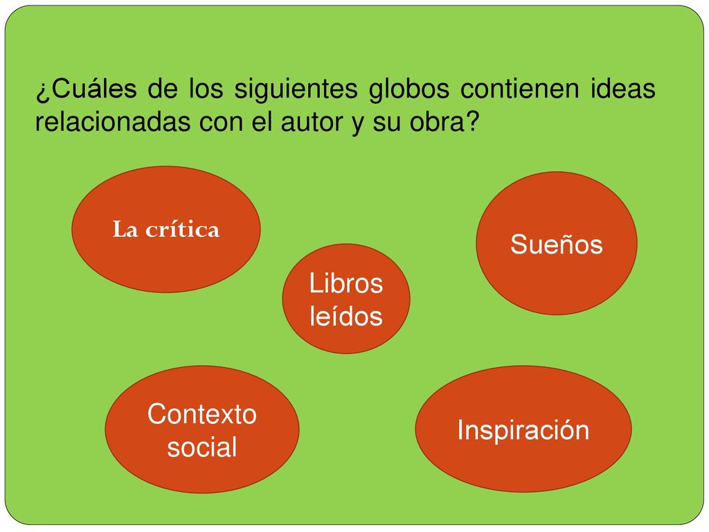 ¿Cuáles de los siguientes globos contienen ideas relacionadas con el autor y su obra