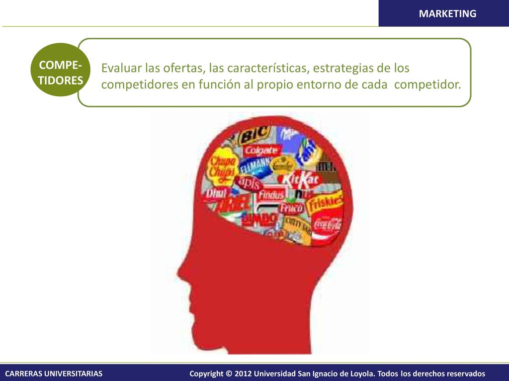 COMPE- TIDORES. Evaluar las ofertas, las características, estrategias de los competidores en función al propio entorno de cada competidor.