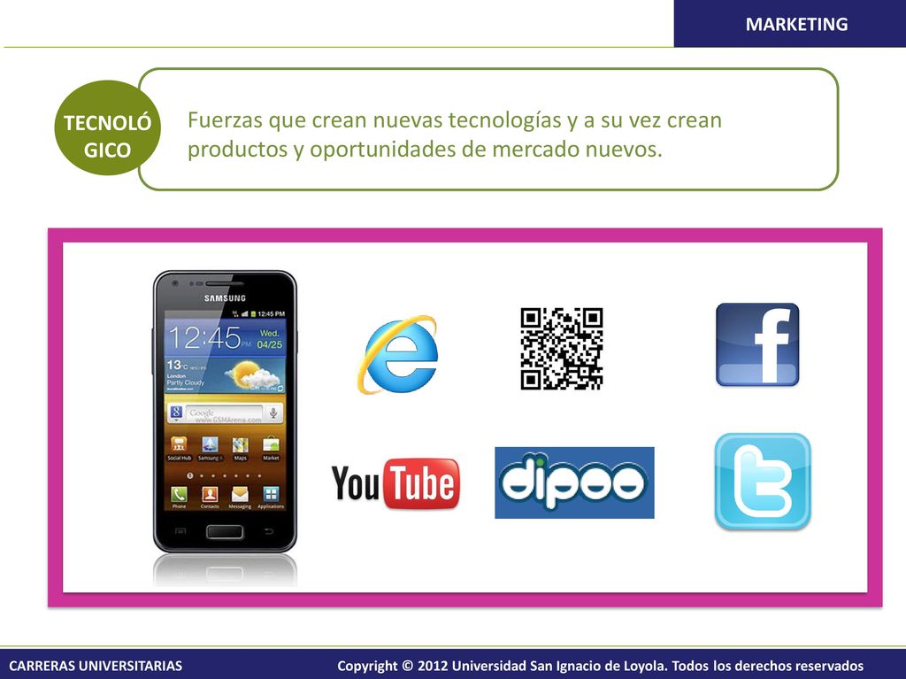 TECNOLÓ GICO. Fuerzas que crean nuevas tecnologías y a su vez crean productos y oportunidades de mercado nuevos.