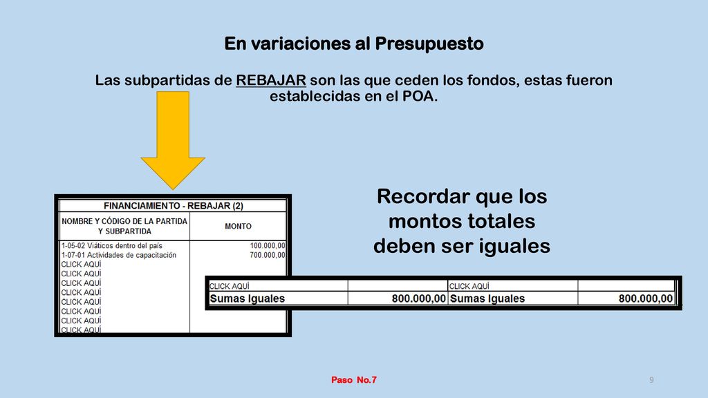Recordar que los montos totales deben ser iguales